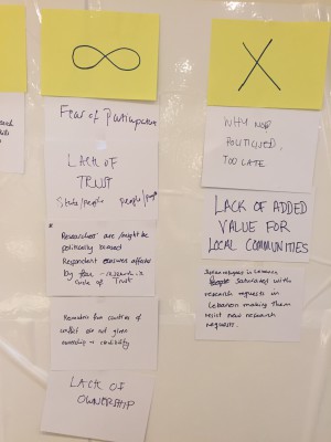 Workshop Series: Beirut Workshop on Barriers and Enabling Factors of Local Research Capacity in Syria